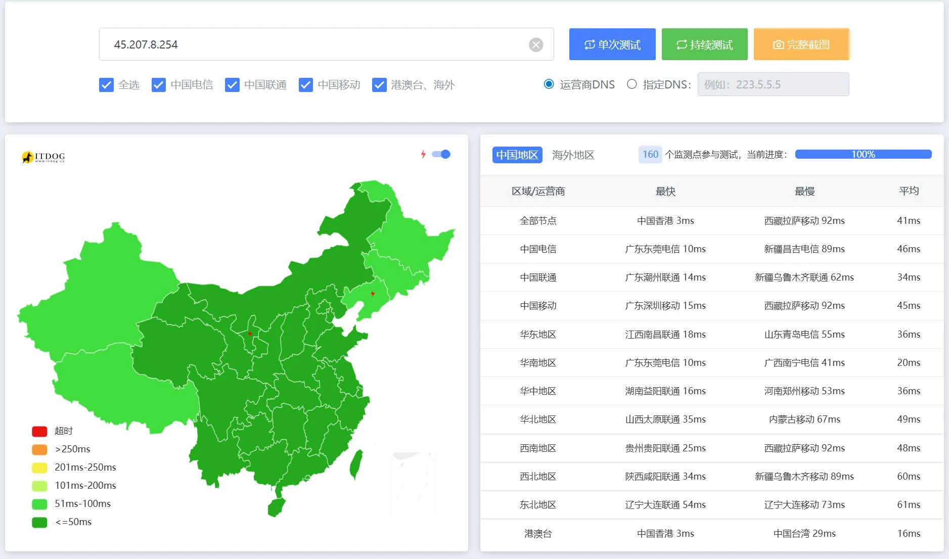 香港机房45.207.8