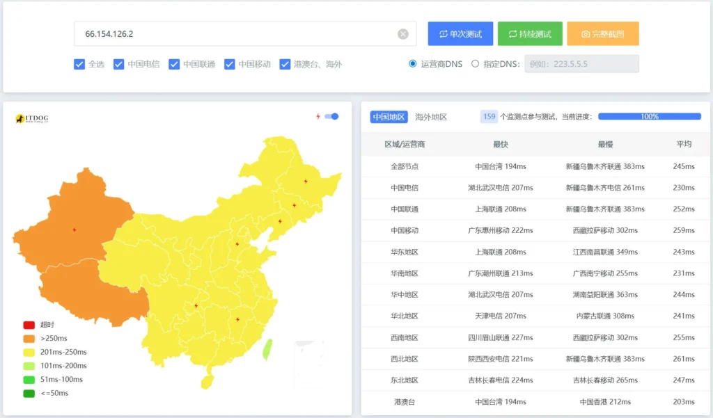 CloudCone雷斯顿66.154.126