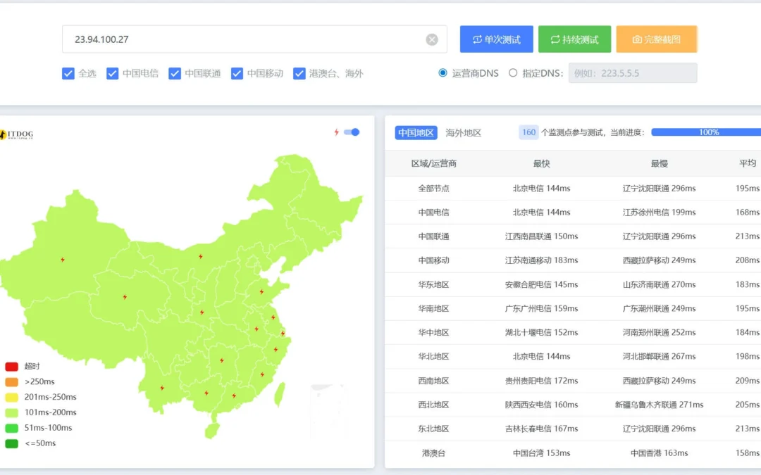 ColoCrossing服务器VPS历次优惠促销活动（2026），最低$10/年起